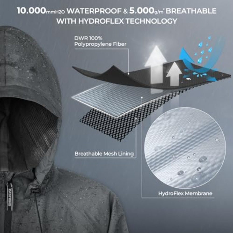 KastKing HydroSense Essential  - огляд і ціна Fishing Gear