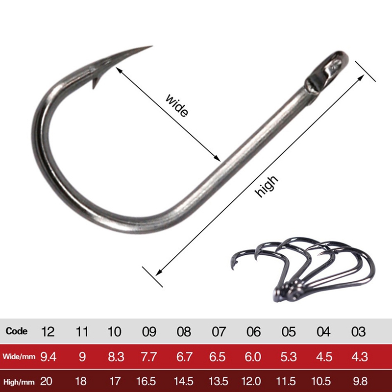 1000 PCS Fishing Hooks Set Hig - огляд і ціна Fishing Gear