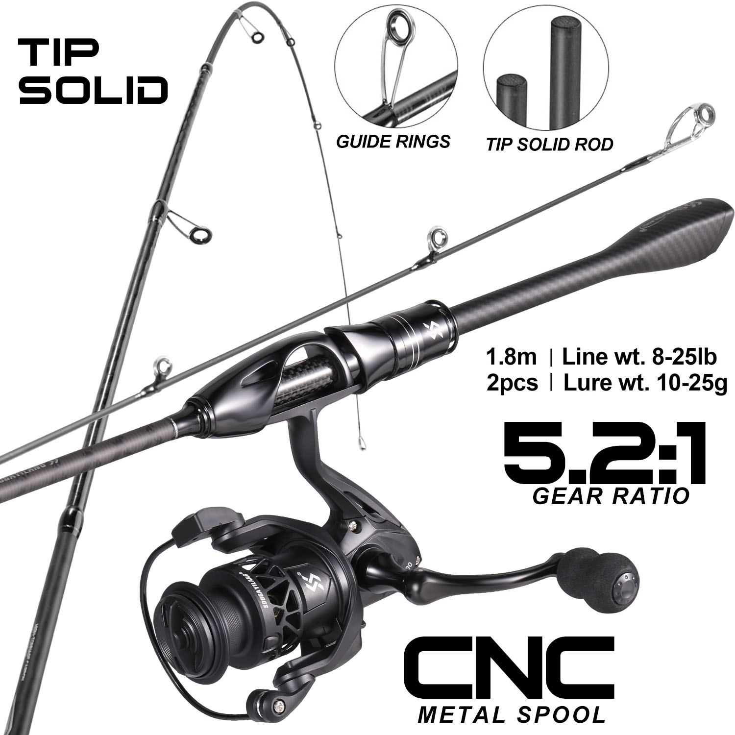 Sougayilang 1.8m Spinning Fish - огляд і ціна Fishing Equipment Online