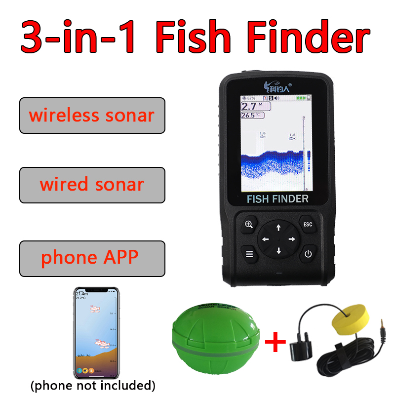 Hot Sale2025 new degisn Wire+W - огляд і ціна Fishing Equipment In English
