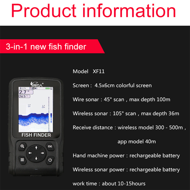 Hot Sale2025 new degisn Wire+W - огляд і ціна Fishing Equipment In English