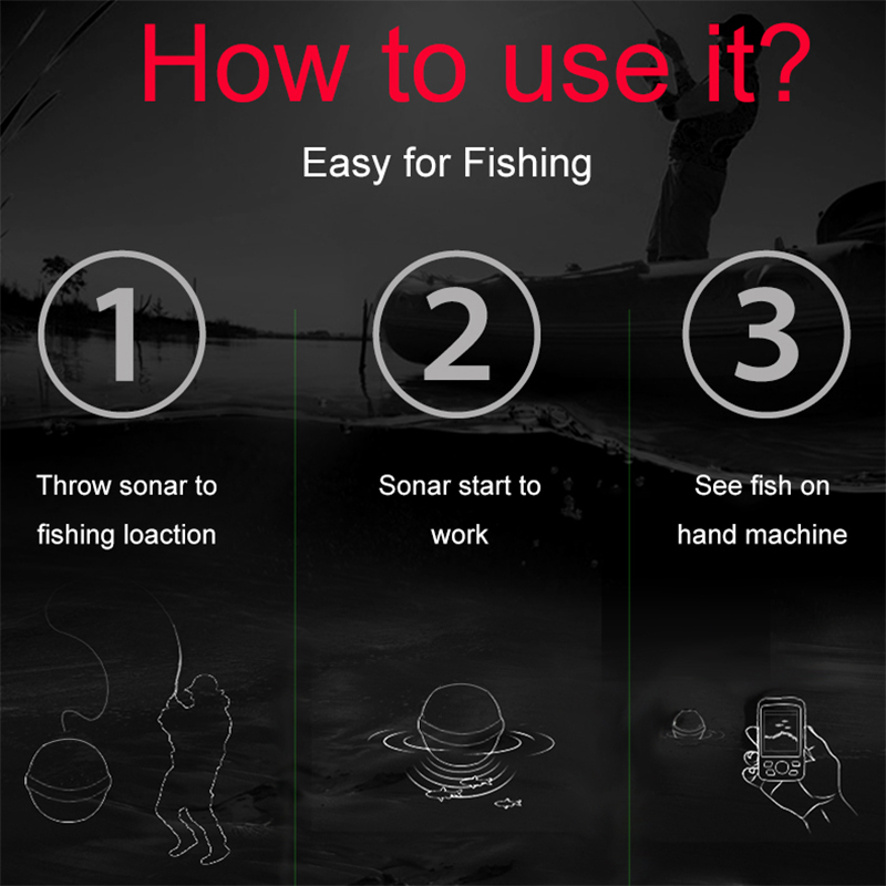 Hot Sale2025 new degisn Wire+W - огляд і ціна Fishing Equipment In English
