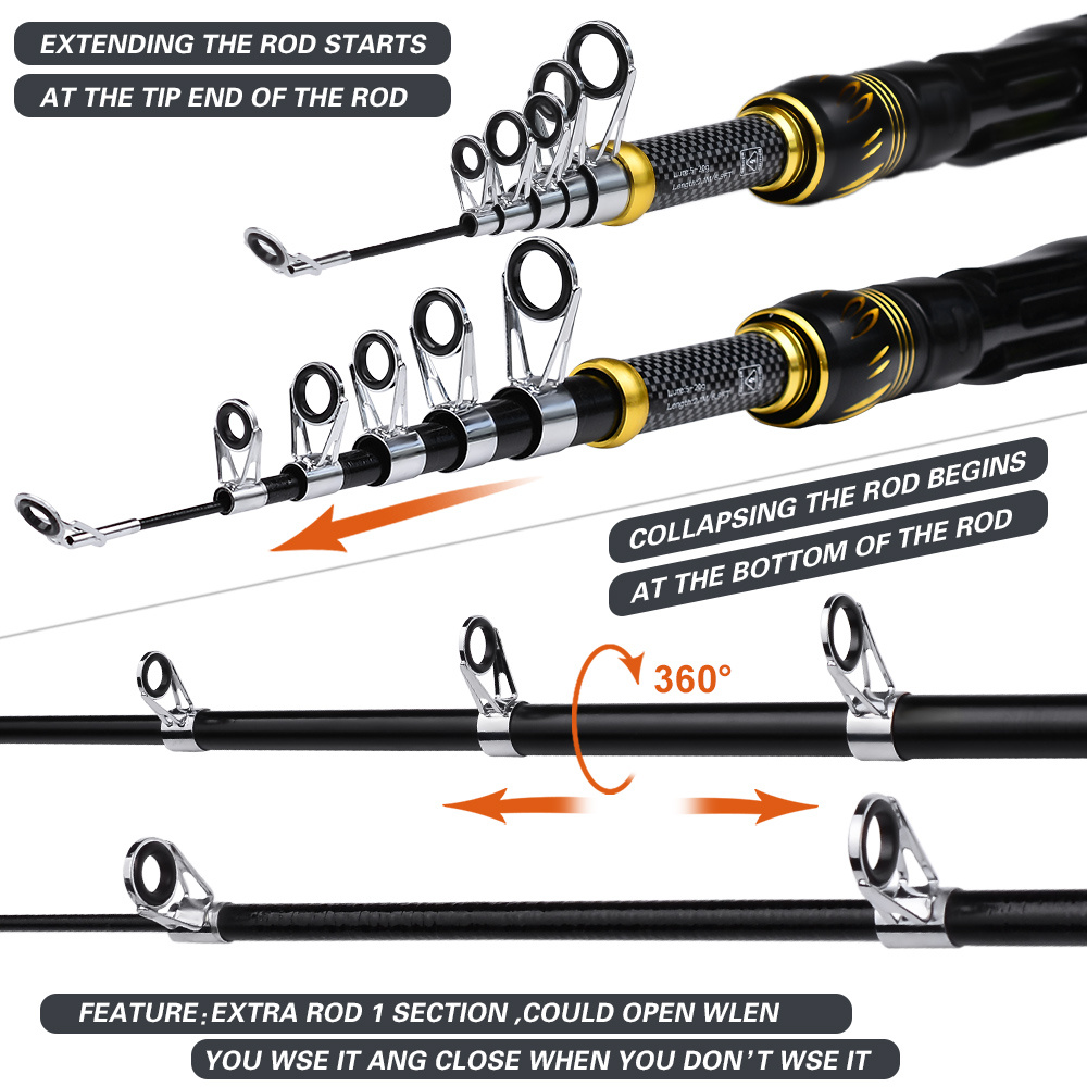 PROBEROS 1.5m-2.4m Fishing Rod - огляд і ціна Fishing Equipment Online
