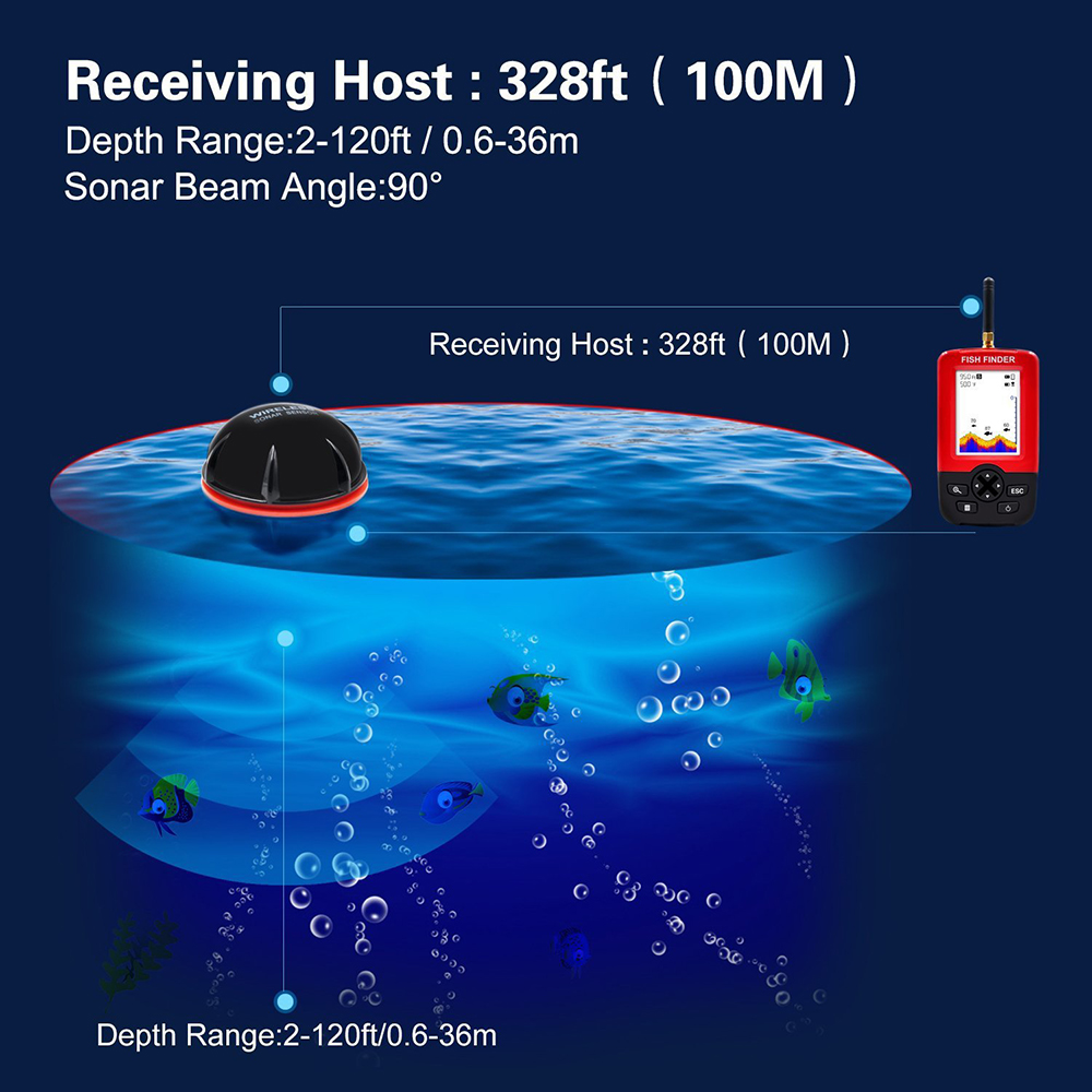 100M Portable Sonar Fish Finde - огляд і ціна Fishing Equipment In English