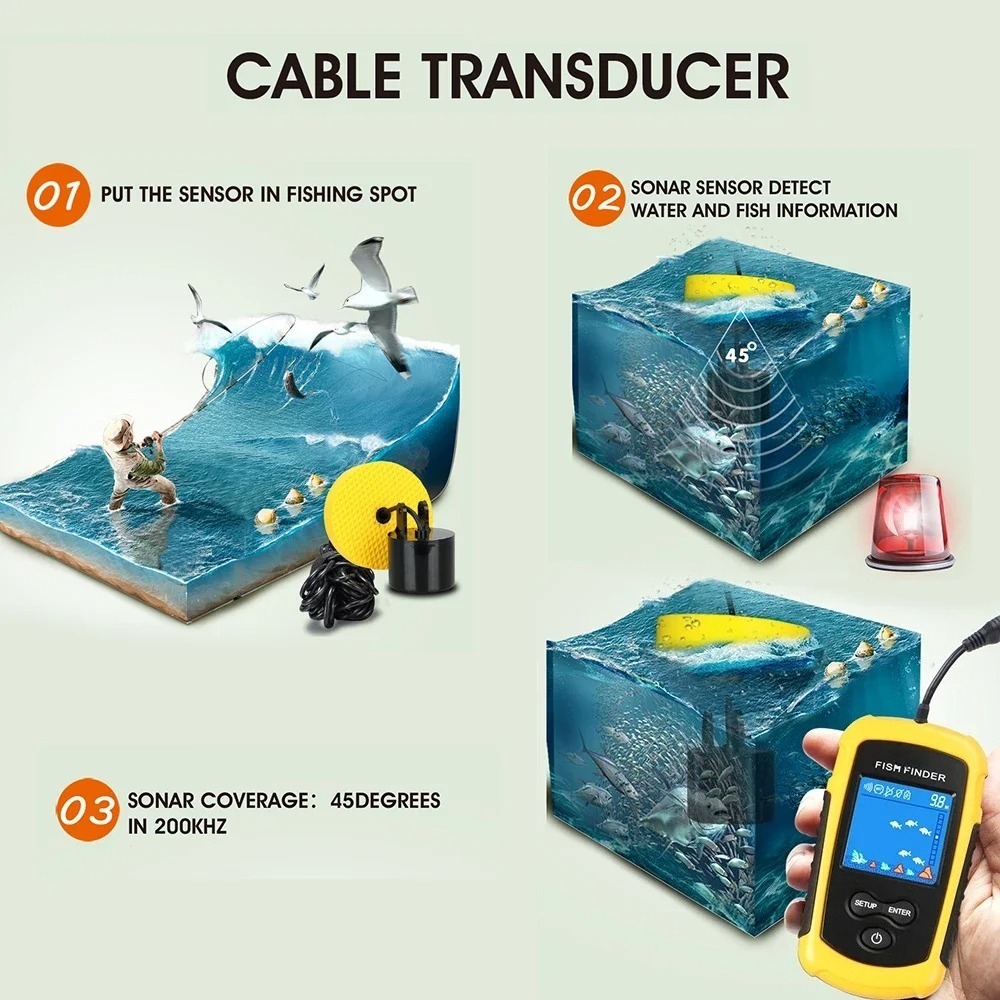 Wireless Sonar Detection Fish  - огляд і ціна Fishing Equipment In English