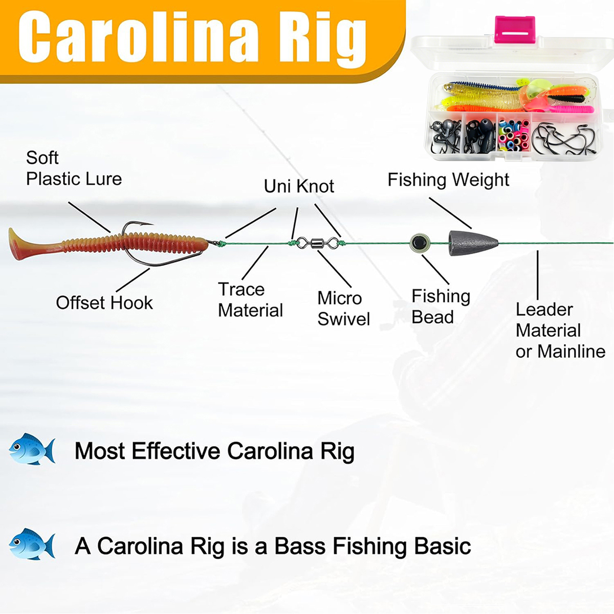 51pcs Beginner Fishing Rod Ree - огляд і ціна Fishing Equipment Online
