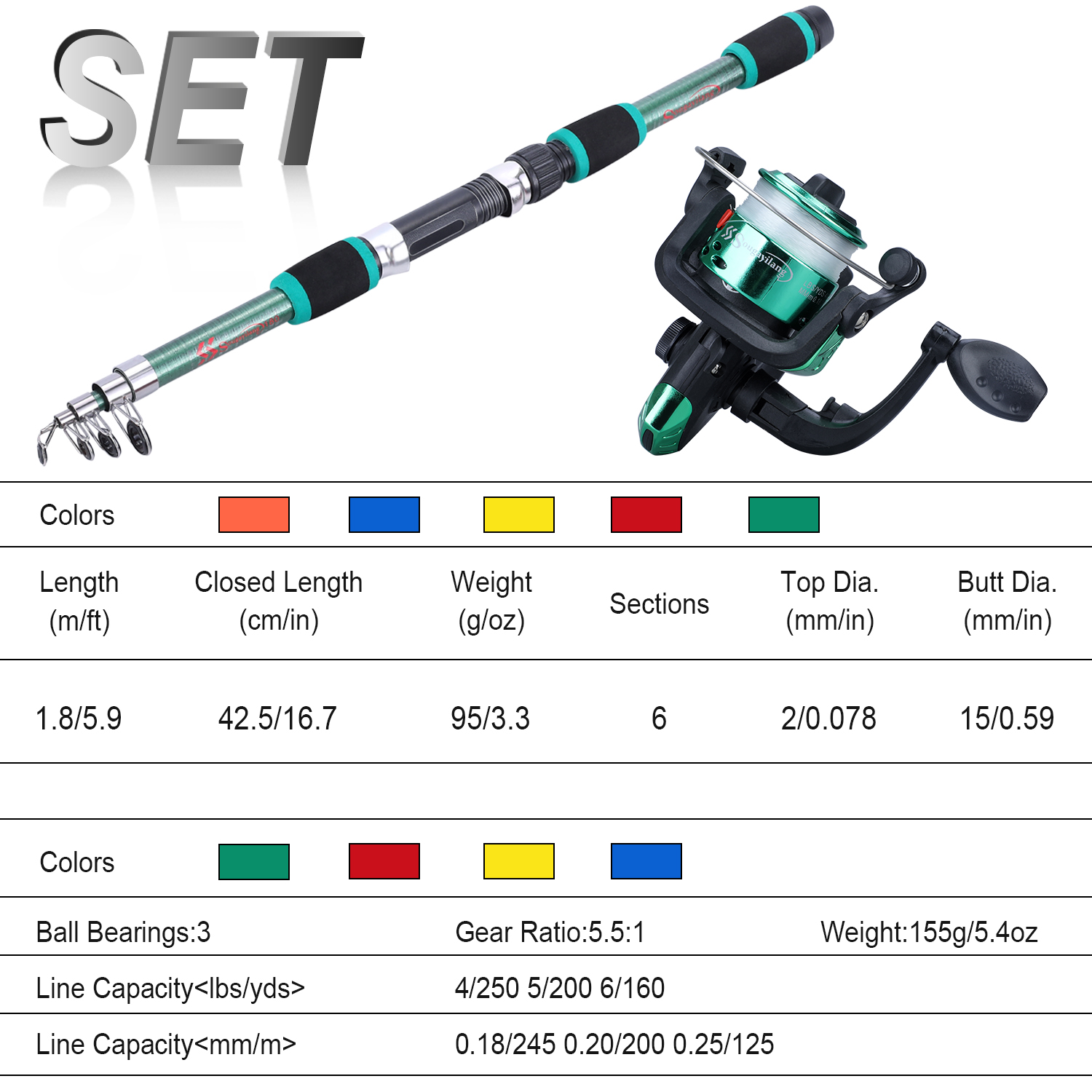 Sougayilang Kids Fishing Pole  - огляд і ціна Fishing Equipment Online