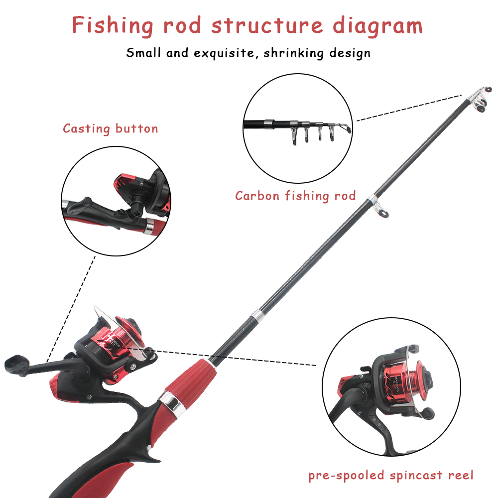 Kids Fishing Pole Set Fishing  - огляд і ціна Fishing Equipment Online